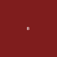 Bytnex