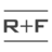 Rodan Fields Clinical